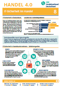 Briefing IT Sicherheit