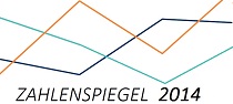 zahlenspiegel 2013